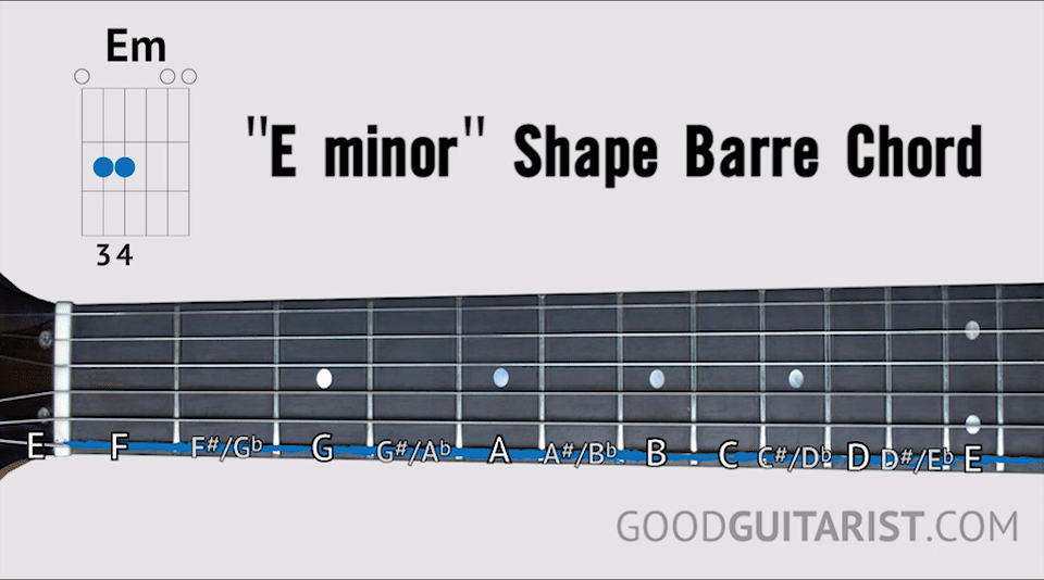 sliding the em barre chord for beginners along the fretboard