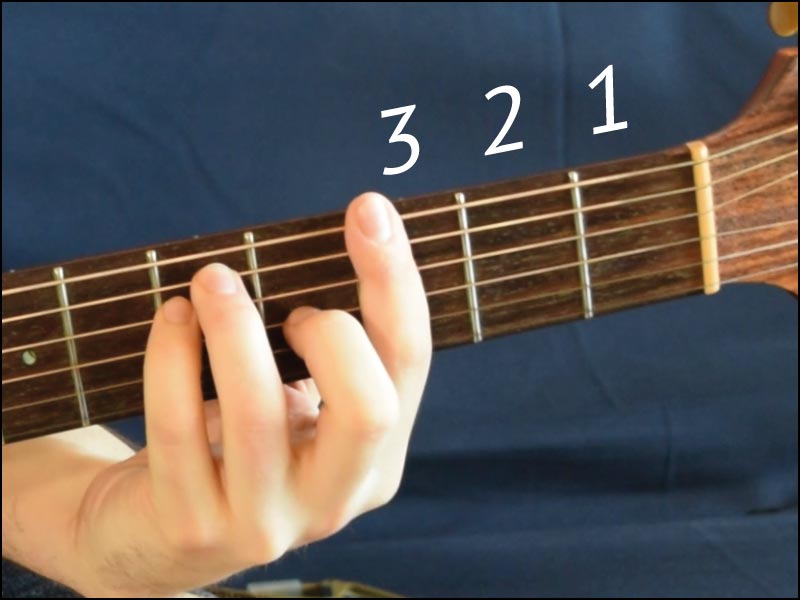 acoustic guitar bar chords