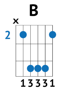 song for zula chords