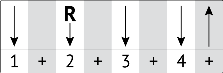 radioactive strumming pattern guitar