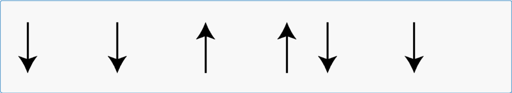 song for zula strumming pattern