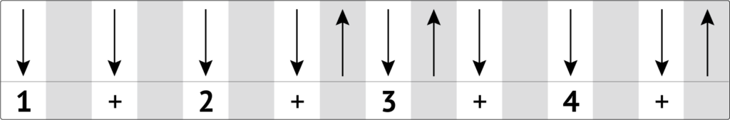 million reasons strumming pattern chorus and bridge