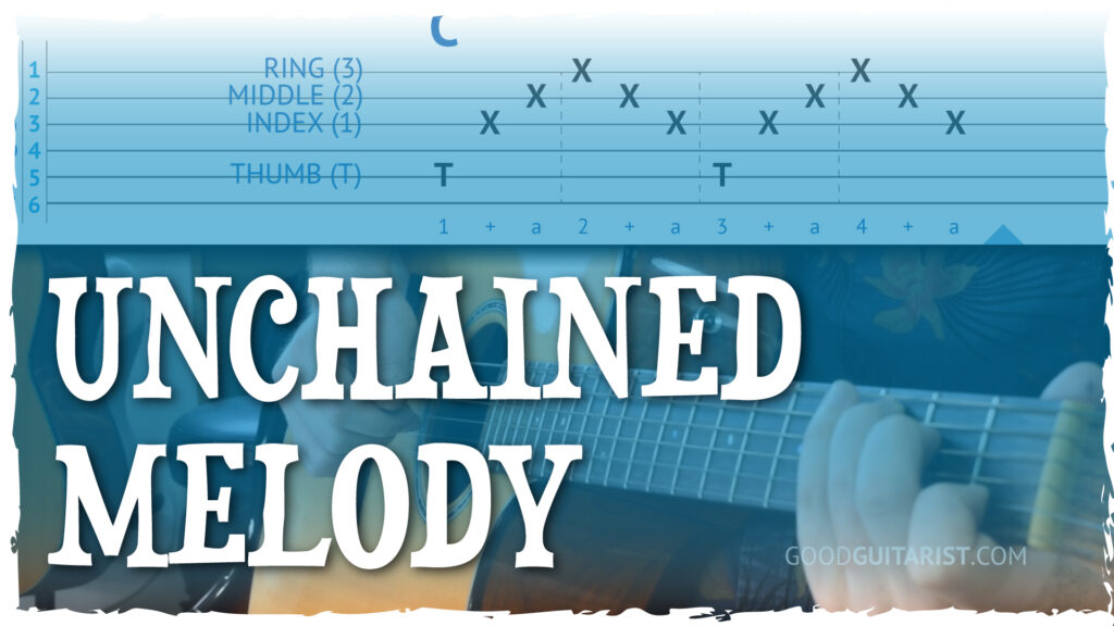 Unchained Melody Guitar Tutorial fingerstyle