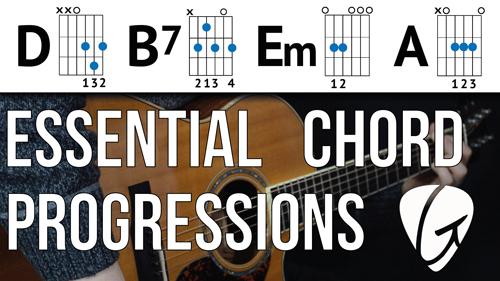 Chord Progression Practice – Swing and Jazz Style Easy Guitar Chords