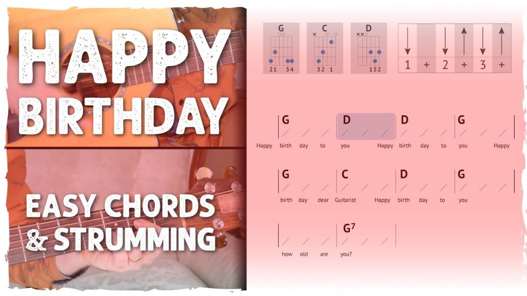 happy birthday guitar tutorial