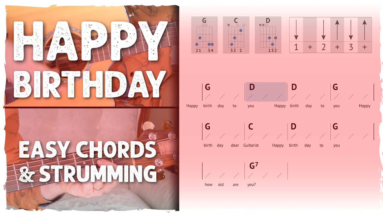 happy birthday guitar tutorial