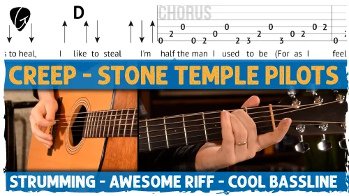 How To Play Creep by Stone Temple Pilots – Easy Acoustic Guitar Lesson