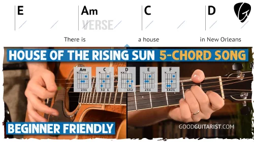 House of the Rising Sun Guitar Tutorial – Easy Strumming Version