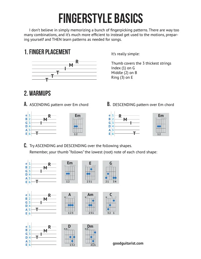 How To Play Fingerstyle Guitar – Ultimate Guide for Beginners
