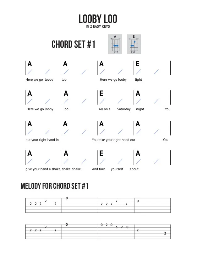 Looby Loo – Traditional – Guitar Tutorial
