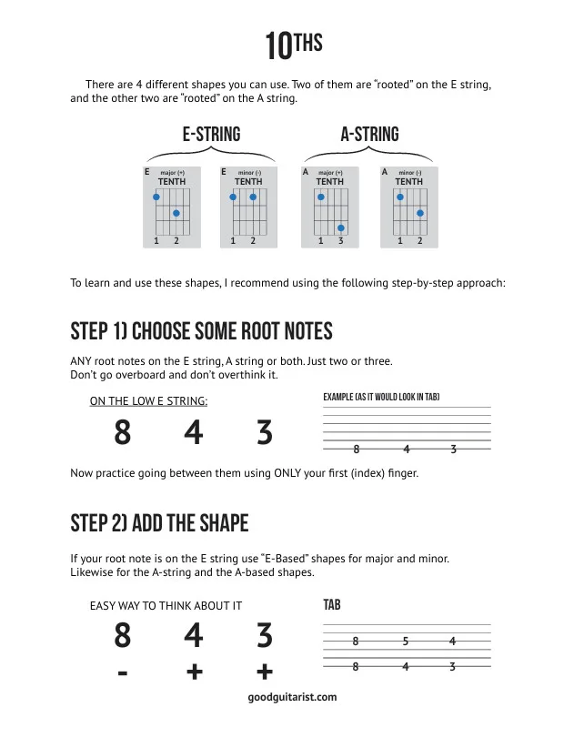 Make Your Own Fingerpicking Progressions With This Easy 2-Note Shape
