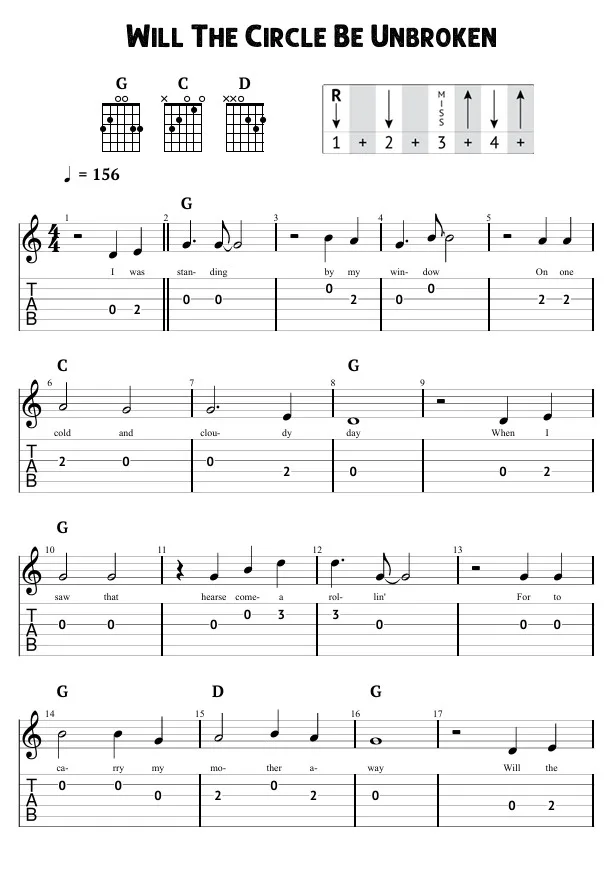 Will the Circle Be Unbroken – Easy Guitar Lesson
