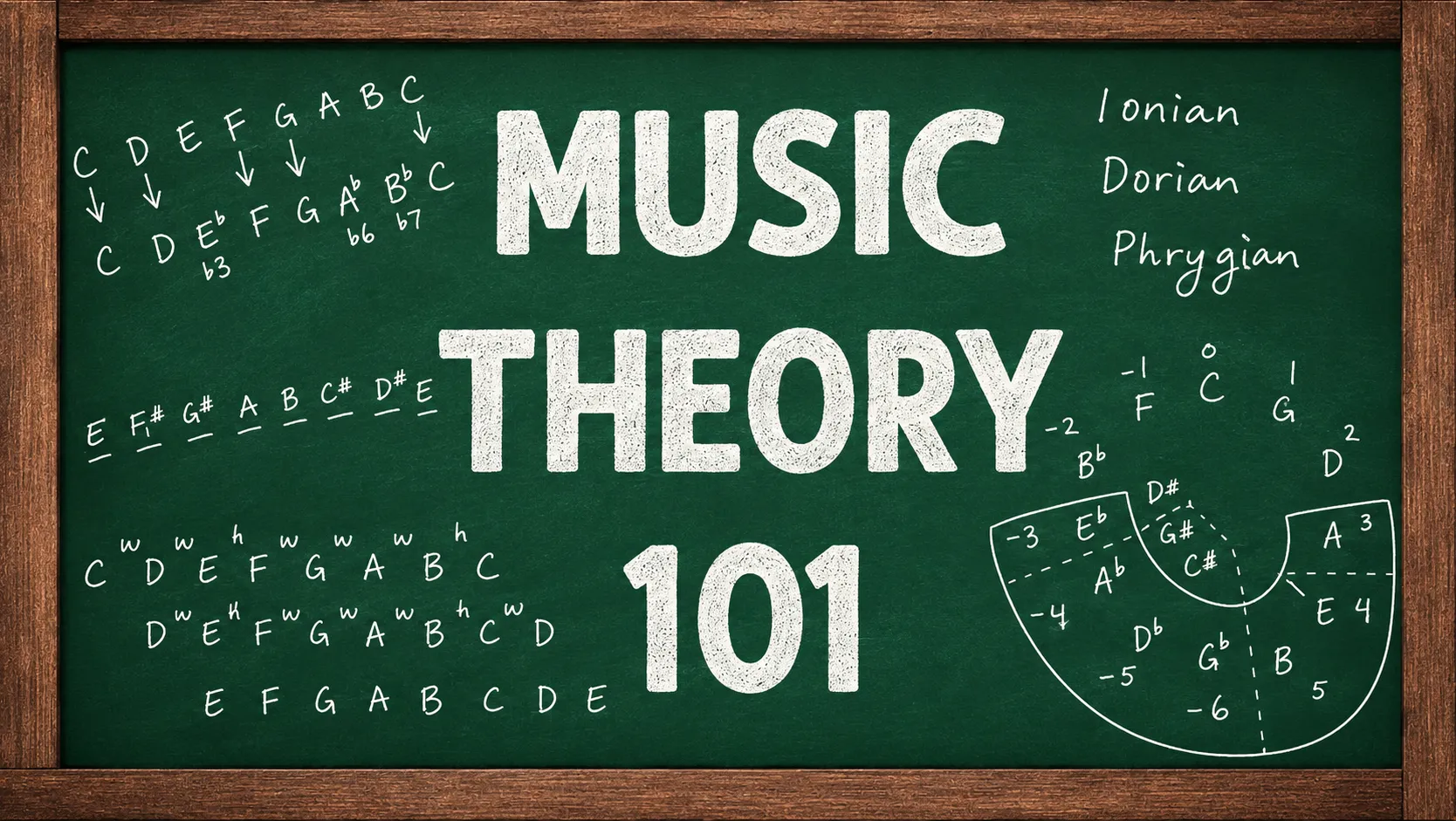Academy mt101